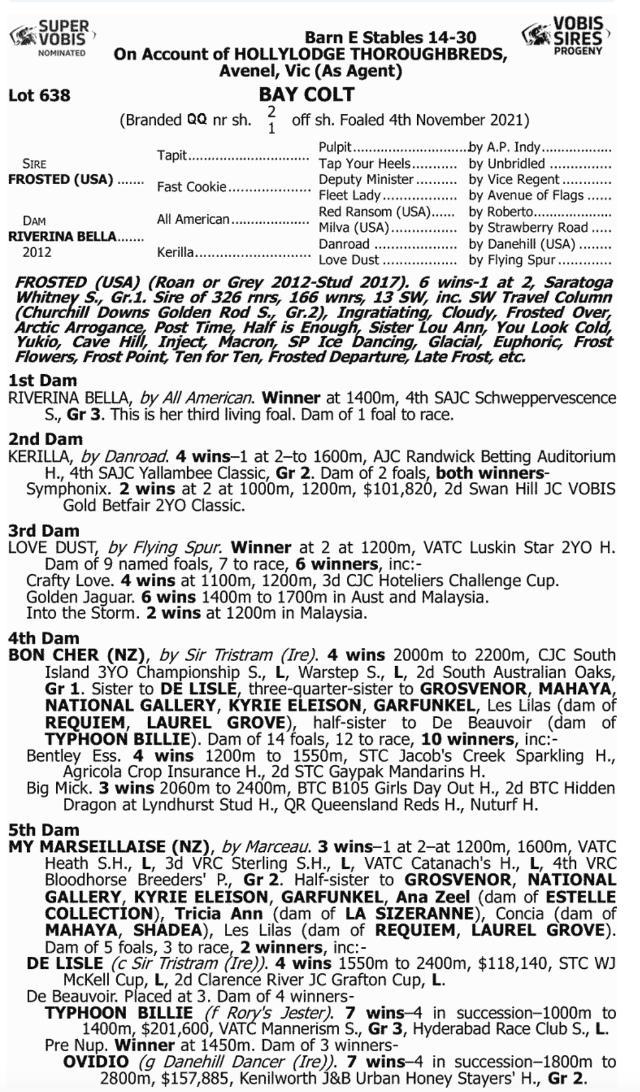 Riverina Bella/Frosted 2021