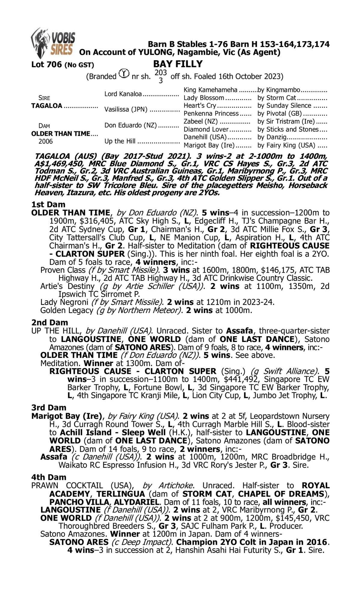 Tagaloa x Older Than Time filly