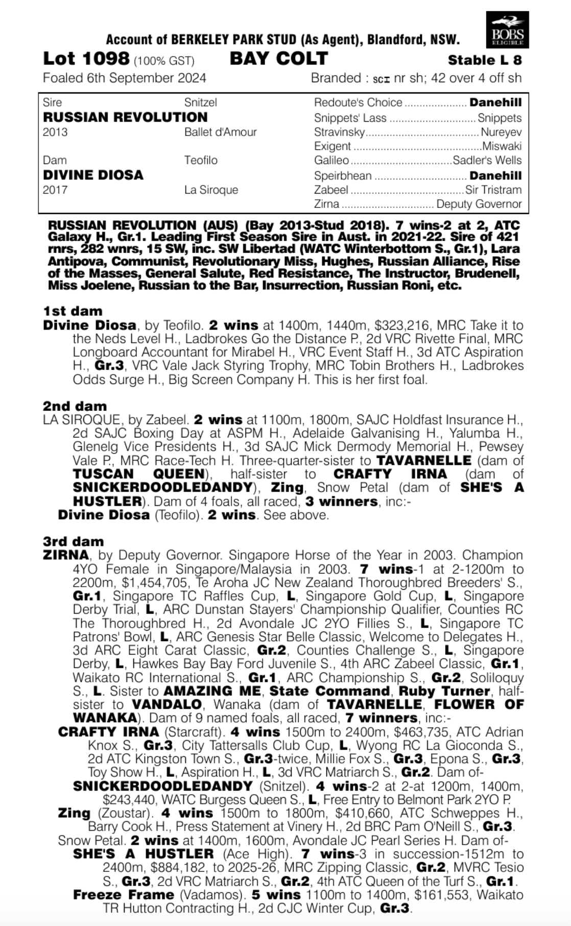 Russian Revolution x Divine Diosa Colt