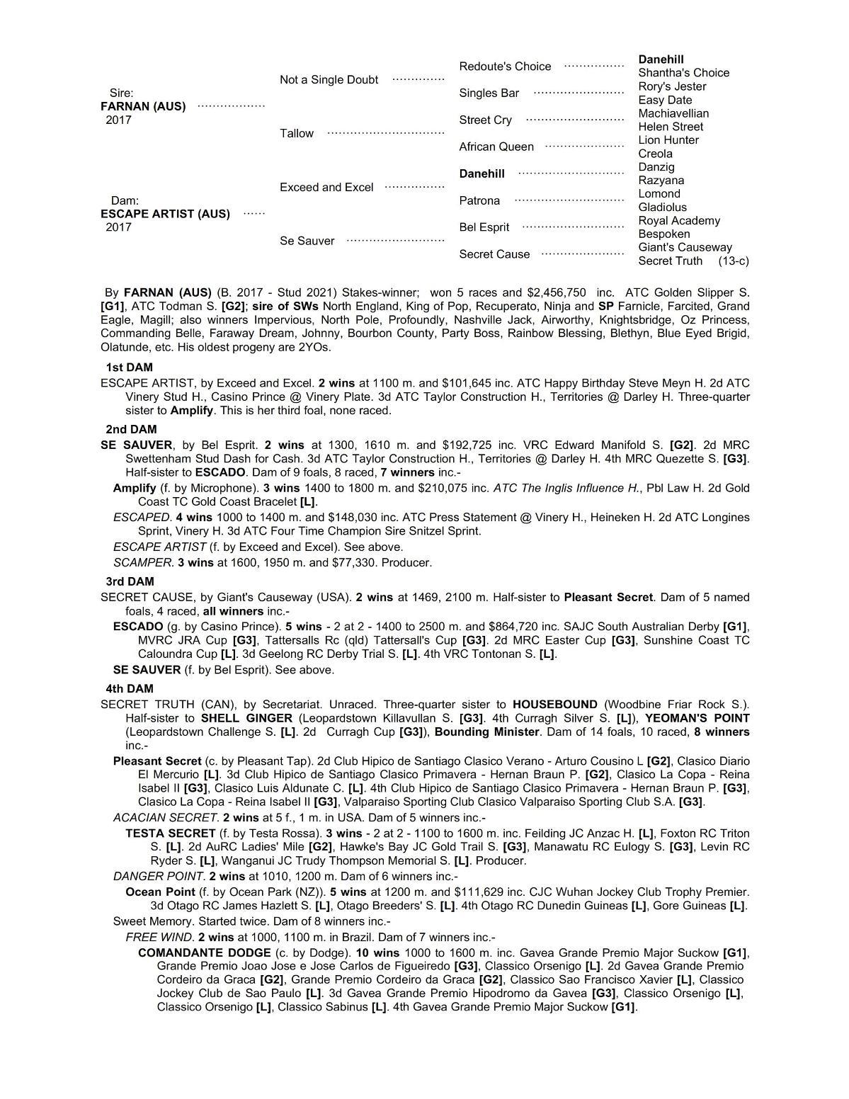 Farnan X Escape Artist