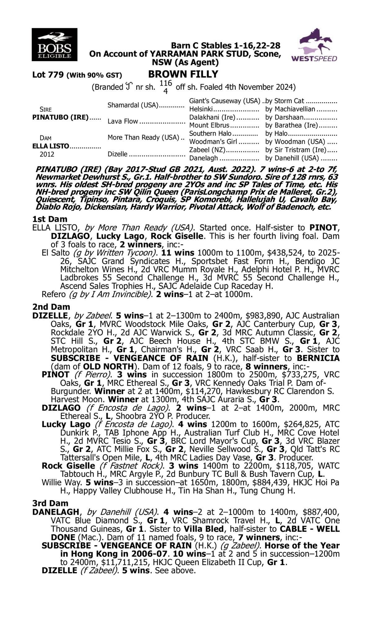 Pinatubo x Ella Listo