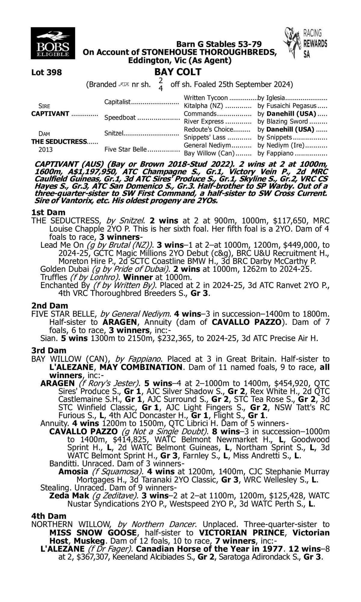 Captivant x The Seductress