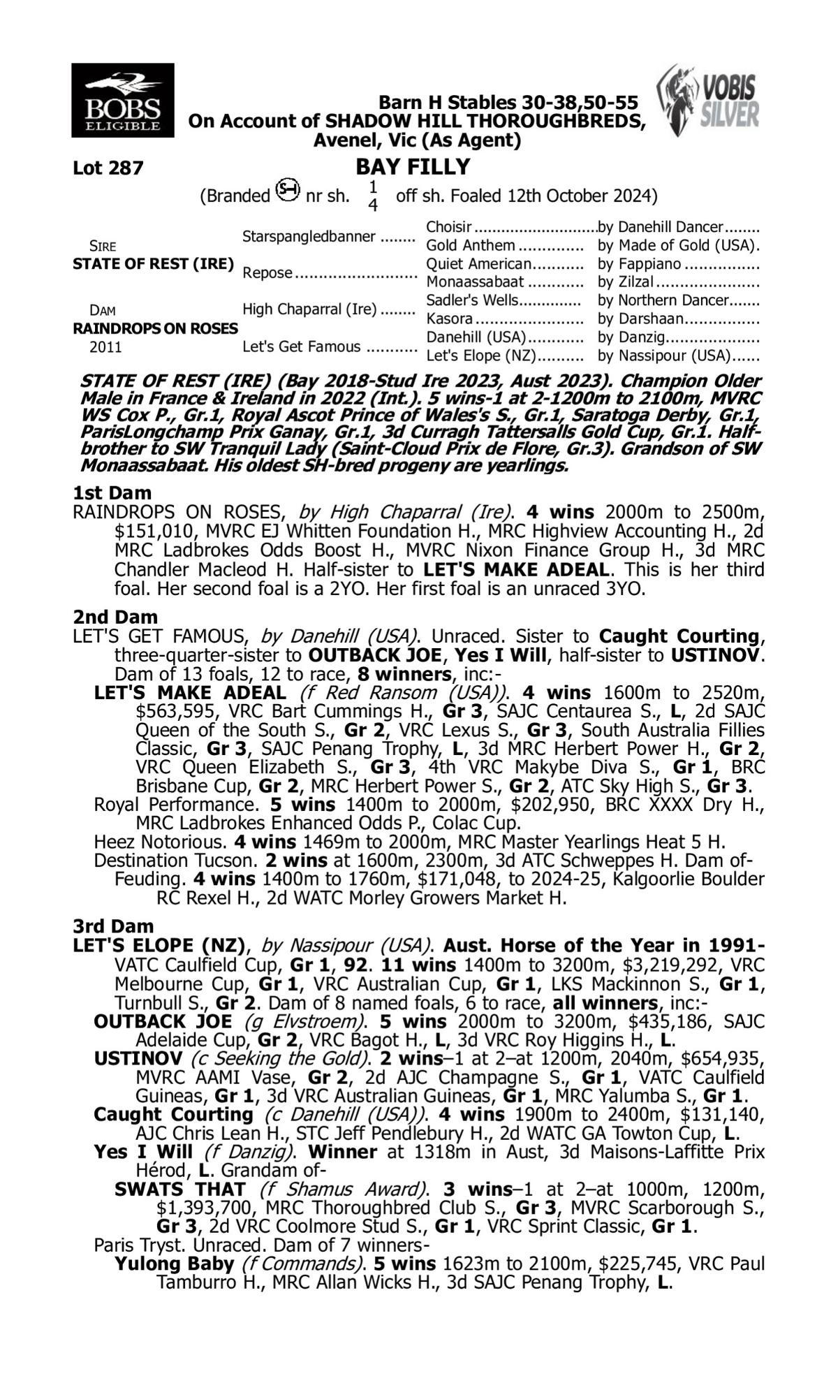 State Of Rest / Raindrops On Roses 24 F