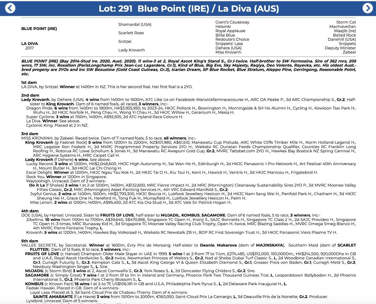La Diva/Blue Point