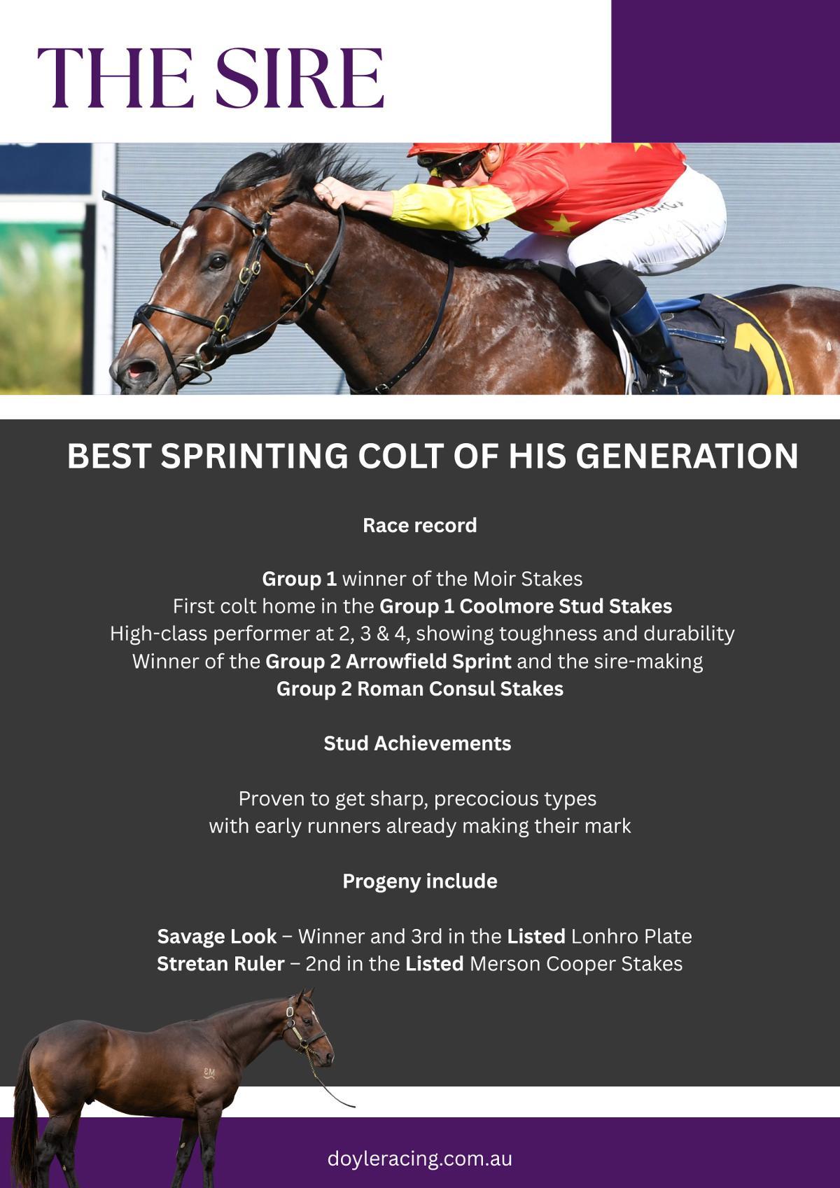 Wild Ruler x Cleocatra