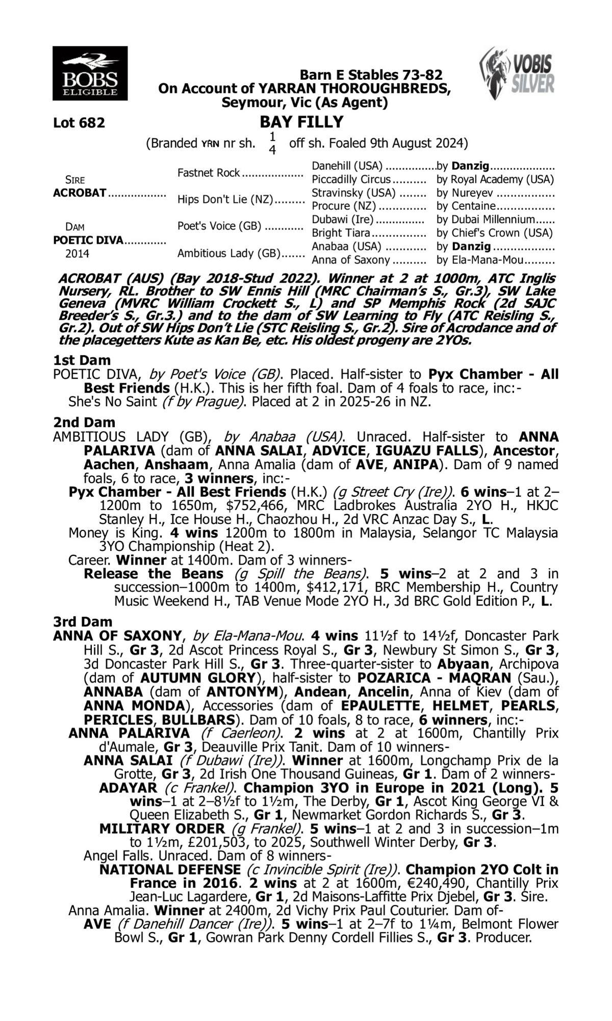 Acrobat x Poetic Diva