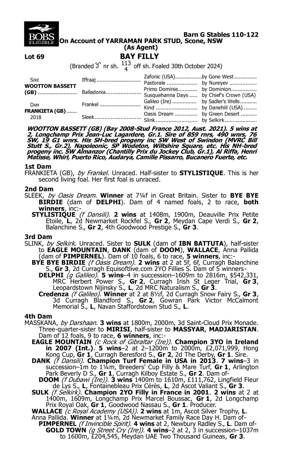 Wootton Bassett/Frankieta '24
