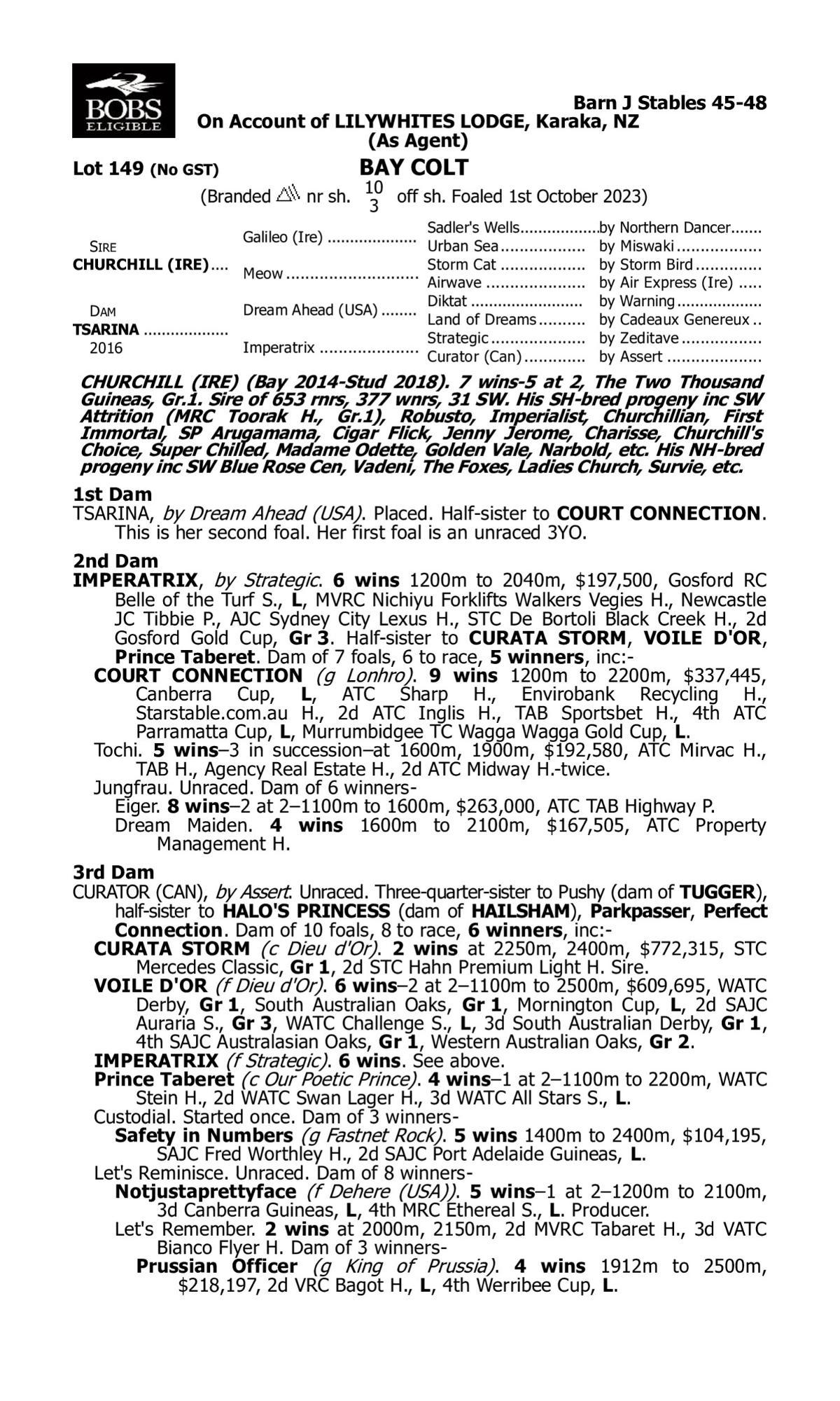 Churchill x Tsarina 23