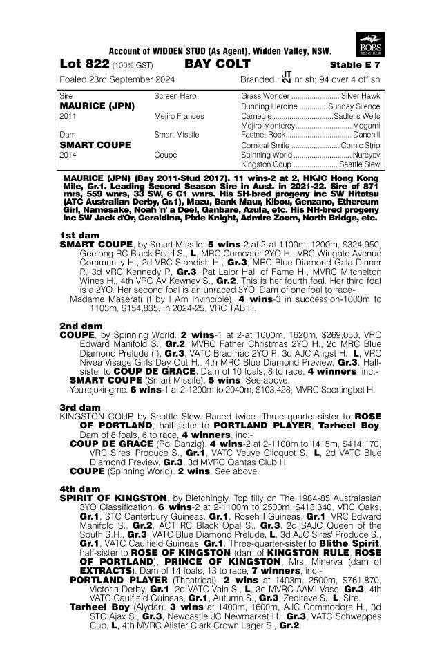 Maurice x Smart Coupe'24 Colt