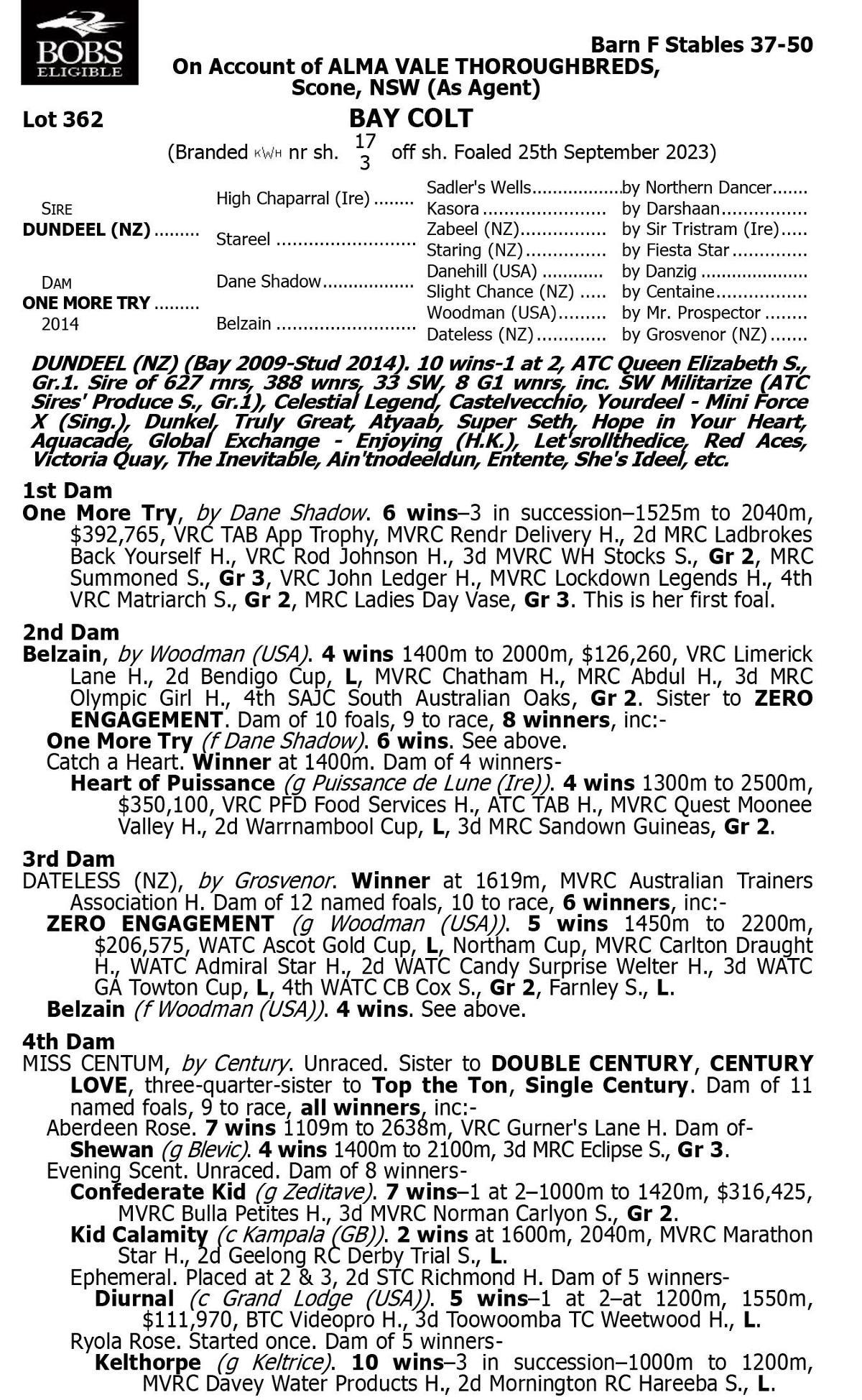 Dundeel x One More Try