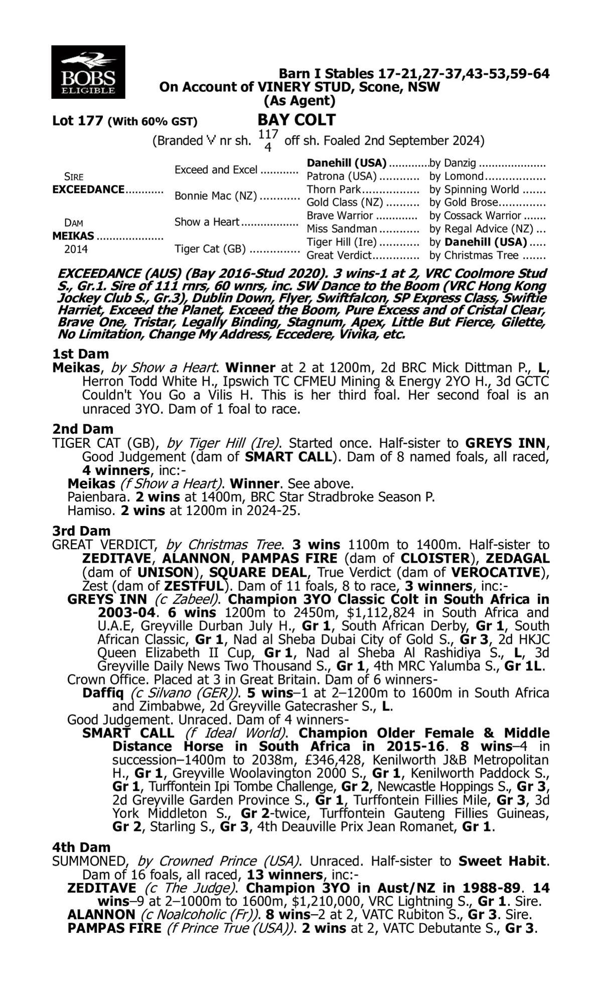 Exceedance x Meikas - 45% Remaining