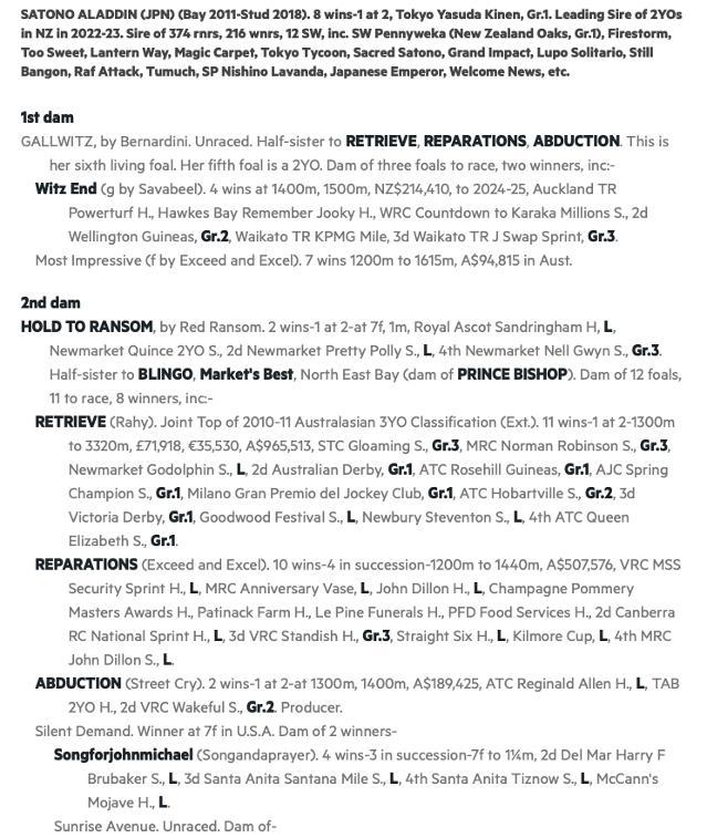 Satono Aladdin X Gallwitz